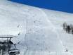 Ski resorts for advanced skiers and freeriding Hordaland – Advanced skiers, freeriders Myrkdalen