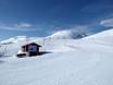 Ski resorts for beginners in Swedish Lapland – Beginners Riksgränsen