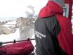 Wyoming: Ski resort friendliness – Friendliness Jackson Hole