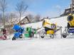 Snow reliability Arnsberg – Snow reliability Altastenberg