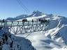 Ski resorts Ötztal