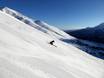 Ski resorts for advanced skiers and freeriding Italian Alps – Advanced skiers, freeriders Ponte di Legno/Tonale/Presena Glacier/Temù (Pontedilegno-Tonale)