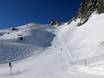 Ski resorts for advanced skiers and freeriding Swiss Alps – Advanced skiers, freeriders Flumserberg