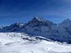 Bern: Test reports from ski resorts – Test report First – Grindelwald
