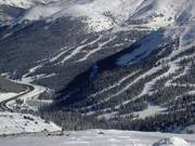 View over the Loveland ski area