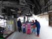 Asia: Ski resort friendliness – Friendliness Sahoro