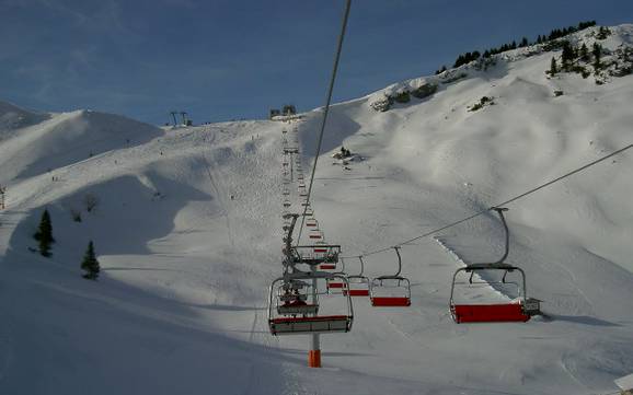 Skiing in Steinach (Pfronten)
