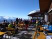 Huts, mountain restaurants  Pinzgau – Mountain restaurants, huts Wildkogel – Neukirchen/Bramberg
