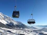 Rittisberg combination lift