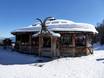 Après-ski Ortler Alps – Après-ski Schwemmalm