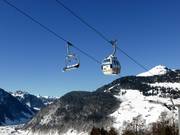 Alt St. Johann-Sellamatt - Combined installation (4 pers. chair and 4 pers. gondola)