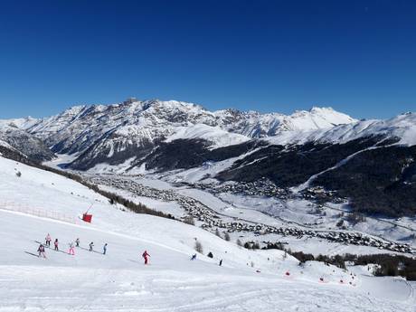 Sondrio: size of the ski resorts – Size Livigno
