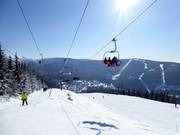 Glorious sunny day at Medvědín