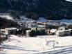 Engadin St. Moritz: accommodation offering at the ski resorts – Accommodation offering Languard – Pontresina