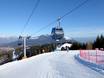 Epic Pass: Test reports from ski resorts – Test report Folgaria/Fiorentini