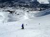 Ski resorts for advanced skiers and freeriding Slovakia – Advanced skiers, freeriders Tatranská Lomnica