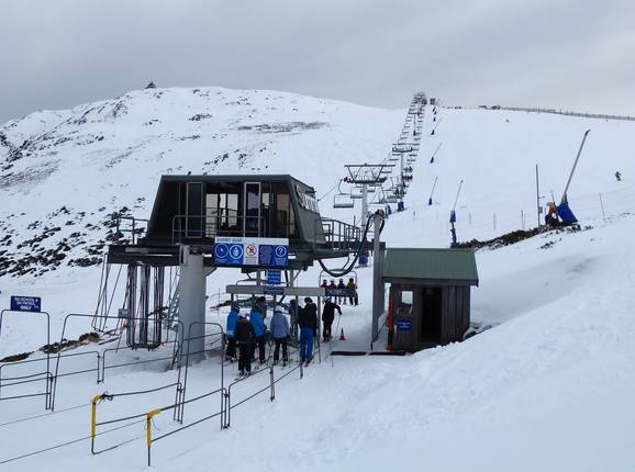 Summit