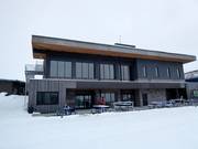 Panorama House at Snow King Resort