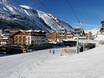 Imst (District): accommodation offering at the ski resorts – Accommodation offering Gurgl – Obergurgl-Hochgurgl