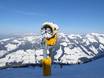 Snow reliability Kufstein – Snow reliability Ski Juwel Alpbachtal Wildschönau