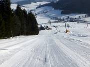 Intermediate slope
