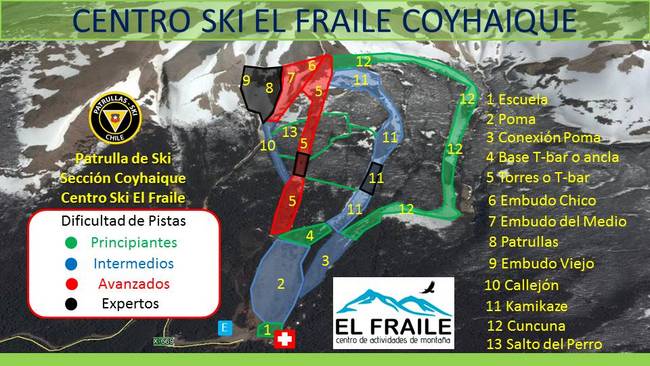 El Fraile El Fraile