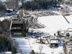 Berchtesgaden Alps: access to ski resorts and parking at ski resorts – Access, Parking Jenner – Schönau am Königssee
