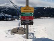 Slope signage at Gaustablikk Skisenter