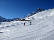 Easy family slope