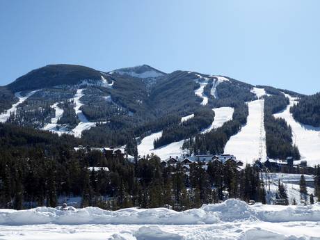 Kootenay Rockies: size of the ski resorts – Size Panorama