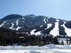 Canada: size of the ski resorts – Size Panorama