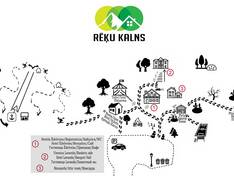 Trail map Reķu Kalns