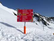 Slope signage