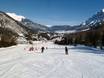 Slope offering Wetterstein Mountains and Mieming Range – Slope offering Biberwier – Marienberg