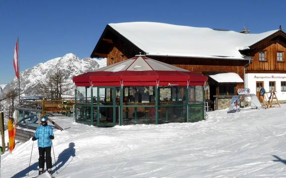 Après-ski Tennen Mountains – Après-ski Werfenweng