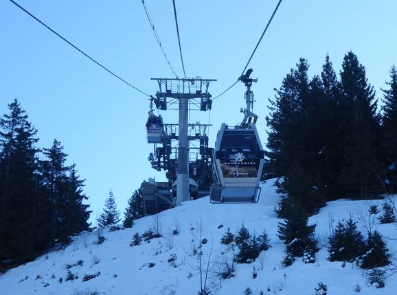Petit Moriond