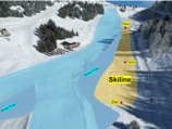 Skimovie system now installed at the Golmen lift  