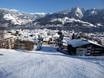 Alpin Card: accommodation offering at the ski resorts – Accommodation offering Schmittenhöhe – Zell am See