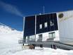 Graubünden: environmental friendliness of the ski resorts – Environmental friendliness St. Moritz – Corviglia
