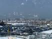 Zugspitzland: access to ski resorts and parking at ski resorts – Access, Parking Garmisch-Classic – Garmisch-Partenkirchen