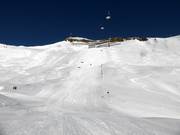 Difficult slope 1