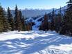 Ski resorts for advanced skiers and freeriding Alberta – Advanced skiers, freeriders Marmot Basin – Jasper