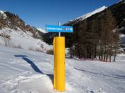 Signposting