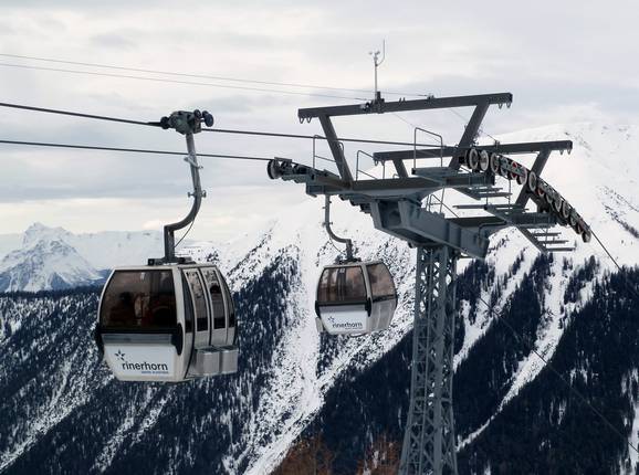 Rinerhorn