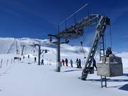 Margun - J-bar