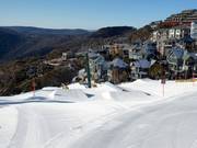 Basin Rail Park