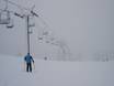 Slope offering Oregon – Slope offering Mt. Hood Meadows