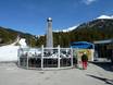 Après-ski Karwendel – Après-ski Rosshütte – Seefeld