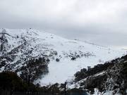 View of the extremely difficult runs at the Summit