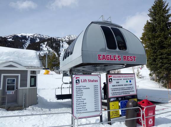 Eagle's Rest